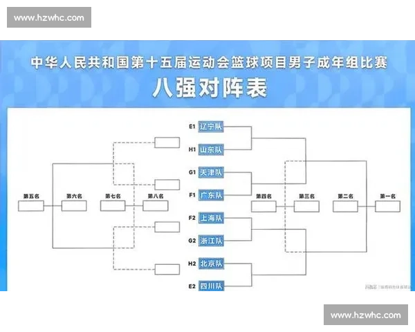 全运会赛场新疆对阵江苏的实力较量与未来格局前瞻解析深度观察篇